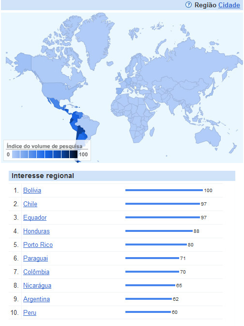 Reggaeton som das discos na América Central