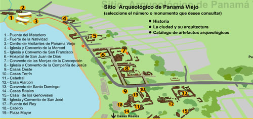 Sítio Arqueológico de Panamá Viejo