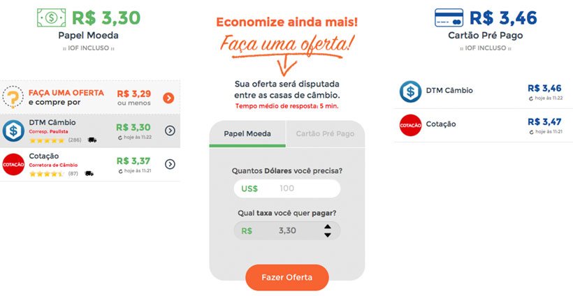 Fazendo uma oferta de compra de dólares