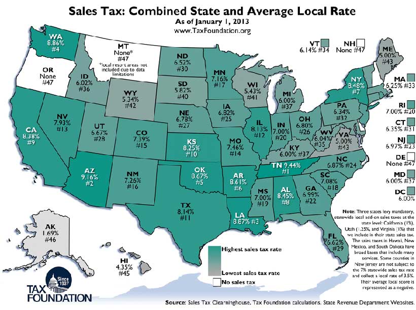 Estados com taxas reduzidas tendem a ser mais econômicos