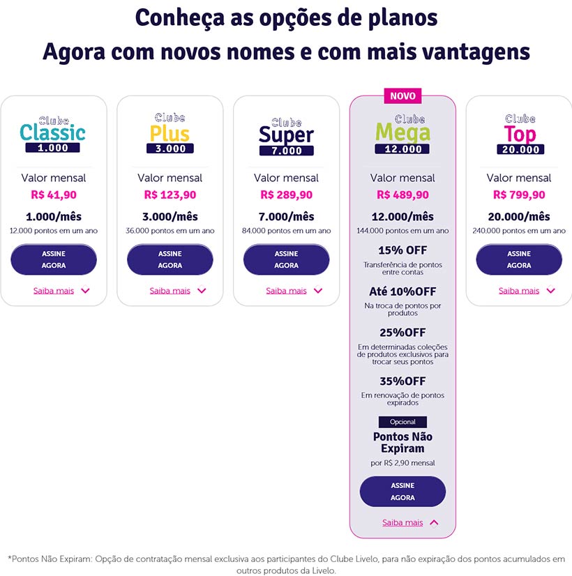 Valores do clube livelo - como acumular milhas